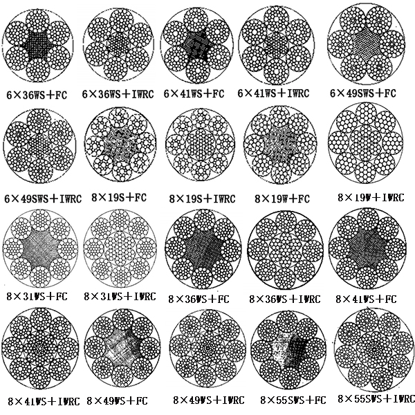 Salvage Operation Steel Wire Rope - Steel Wire Rope - Hi-Sea Stocks